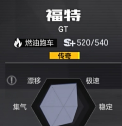 极品飞车集结福特GT强度介绍 极品飞车集结福特GT怎么样截图