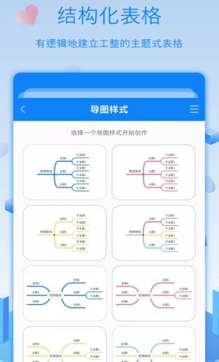 流程图用什么软件做 可以高效做流程图的app推荐截图