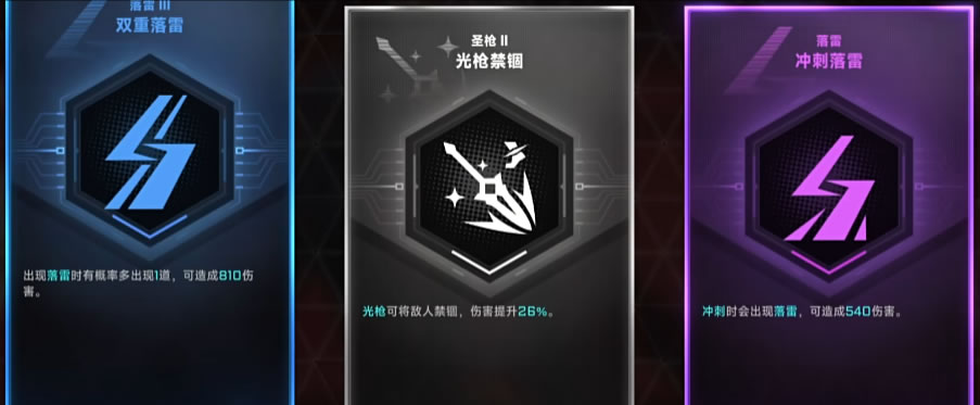 蒼翼混沌效應(yīng)策略繼承怎么玩 蒼翼混沌效應(yīng)策略繼承介紹