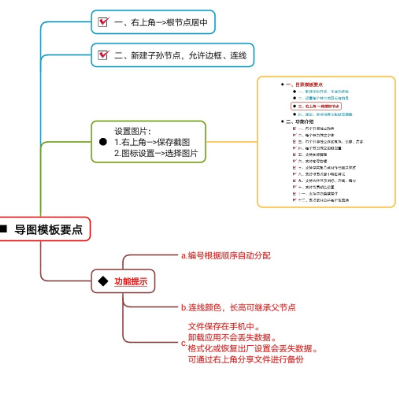 流程图用什么软件做 热门制作流程图app排行截图