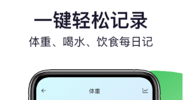 记录食物大卡用什么app 好用的健康记录APP推荐截图