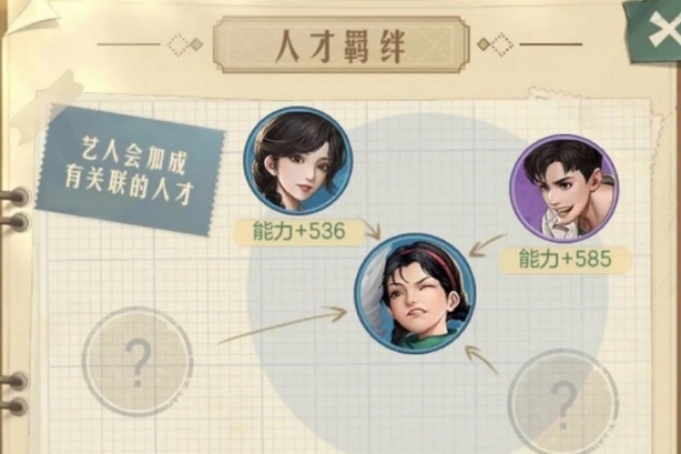 時(shí)光雜貨店藝人宣傳攻略 時(shí)光雜貨店藝人怎么進(jìn)行宣傳