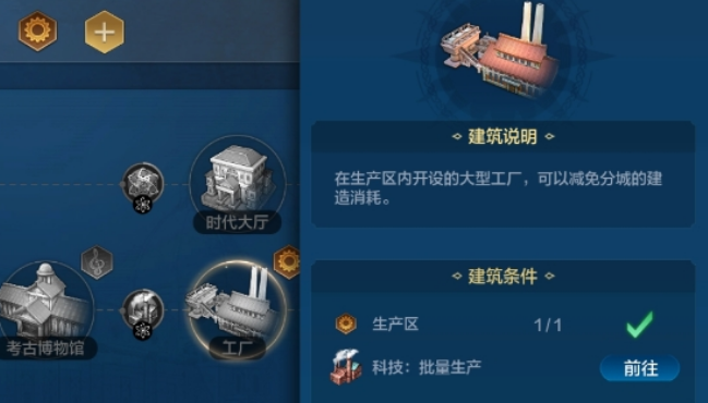 世界启元城市生产力怎么提升 世界启元城市生产力提升攻略
