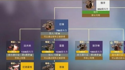 创世战车霰弹枪和机关枪介绍 创世战车霰弹枪和机关枪详细讲解截图