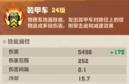 向僵尸开炮装甲车怎么样 向僵尸开炮装甲车属性介绍截图