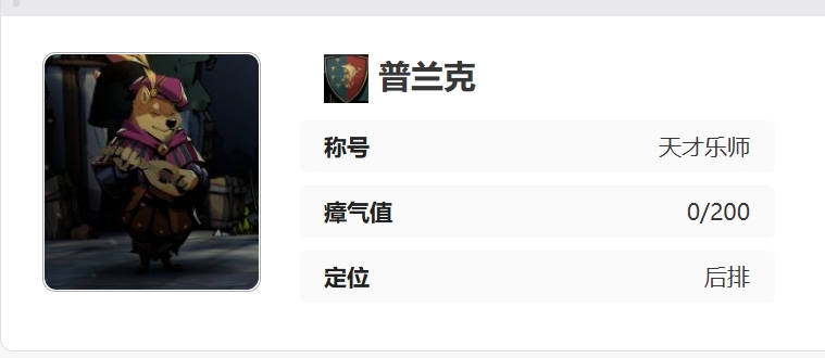 安尼姆的無盡旅途普蘭克怎么樣 普蘭克角色介紹截圖