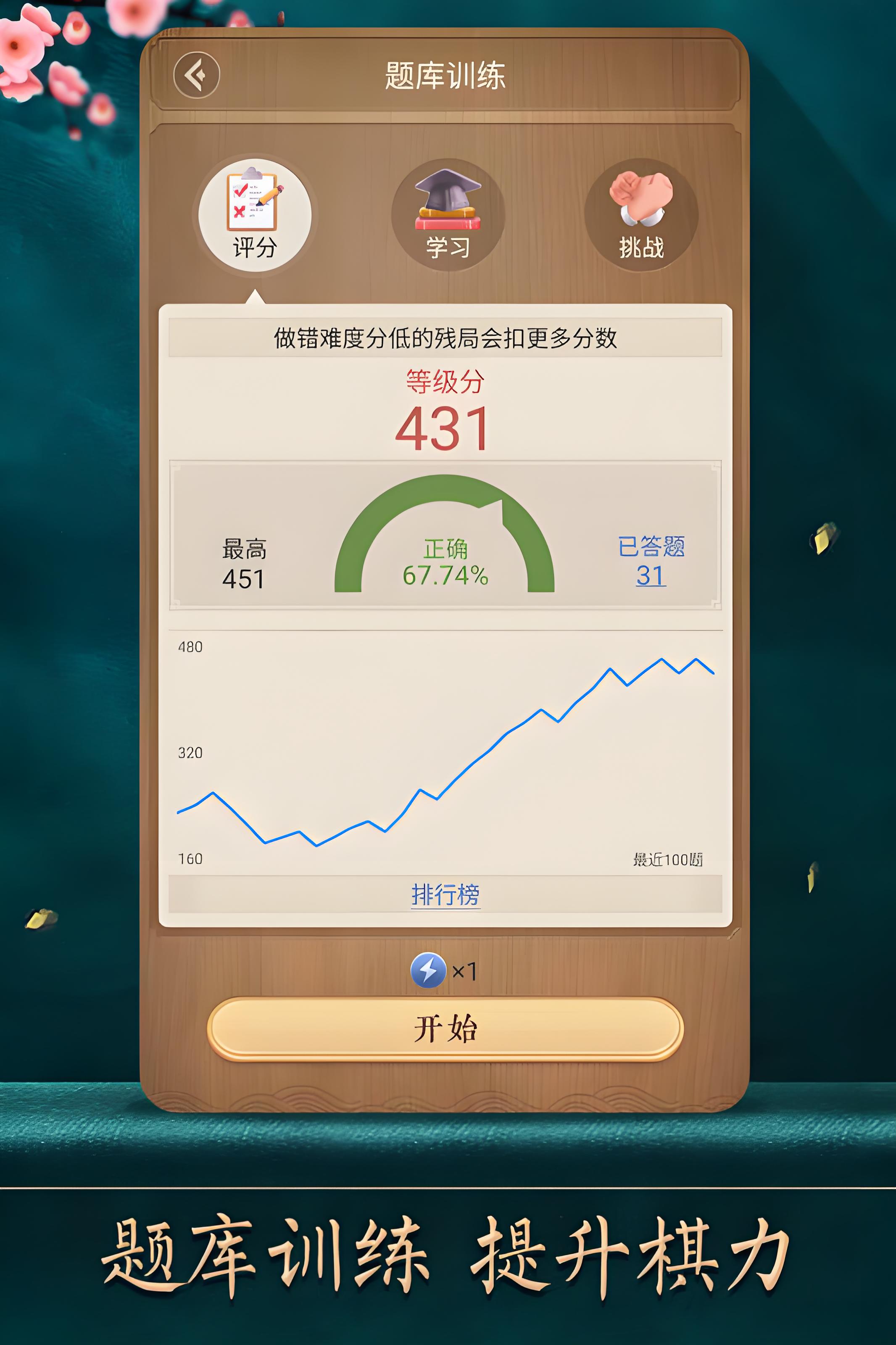 2024有哪些適合老年人坐著玩的游戲