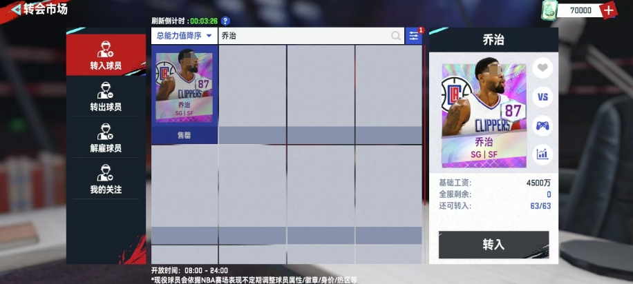 美职篮巅峰对决乔治球员介绍 乔治球员详情解析