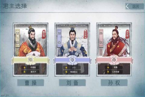 2024高人氣角色扮演游戲排行top5
