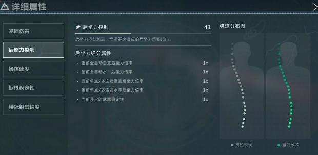 三角洲行動m4a1怎么改 三角洲行動m4a1改裝攻略
