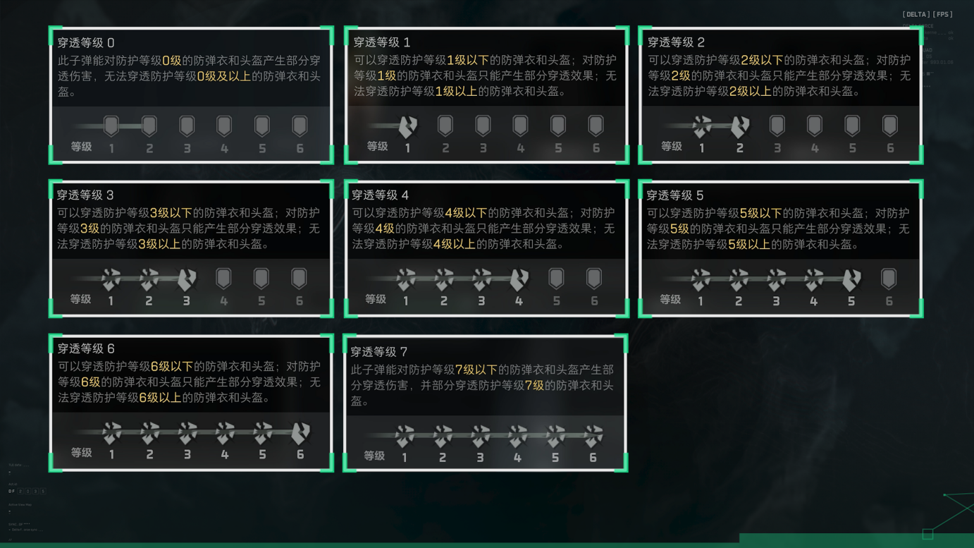 三角洲行動肉彈是什么 三角洲行動肉彈介紹