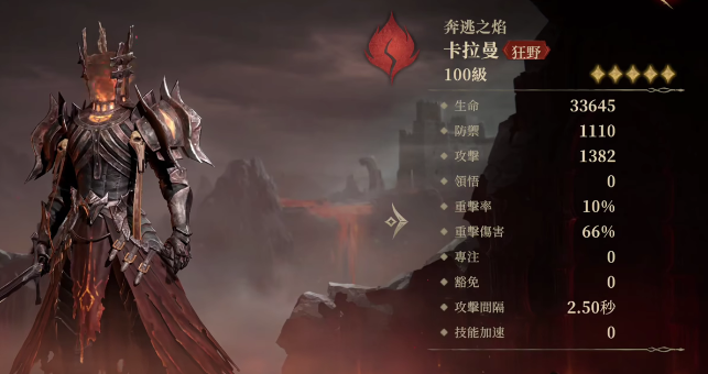 龍息神寂秩序英雄有哪些 龍息神寂秩序英雄介紹截圖