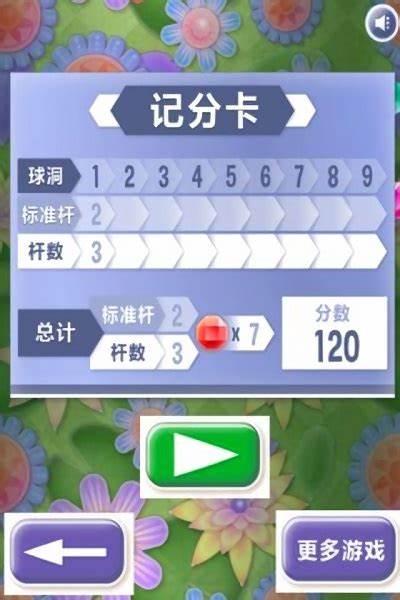 高爾夫球游戲哪些值得玩2024