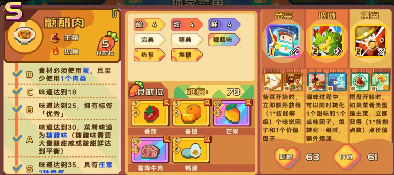 砰砰军团菜谱s级有哪些 砰砰军团菜谱s级一览截图