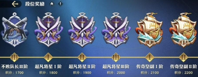 航海王壮志雄心将星称号介绍 航海王壮志雄心将星称号怎么样截图