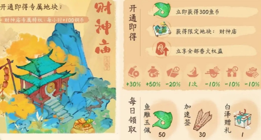 淡墨水云鄉(xiāng)氪金攻略 淡墨水云鄉(xiāng)怎么氪金截圖
