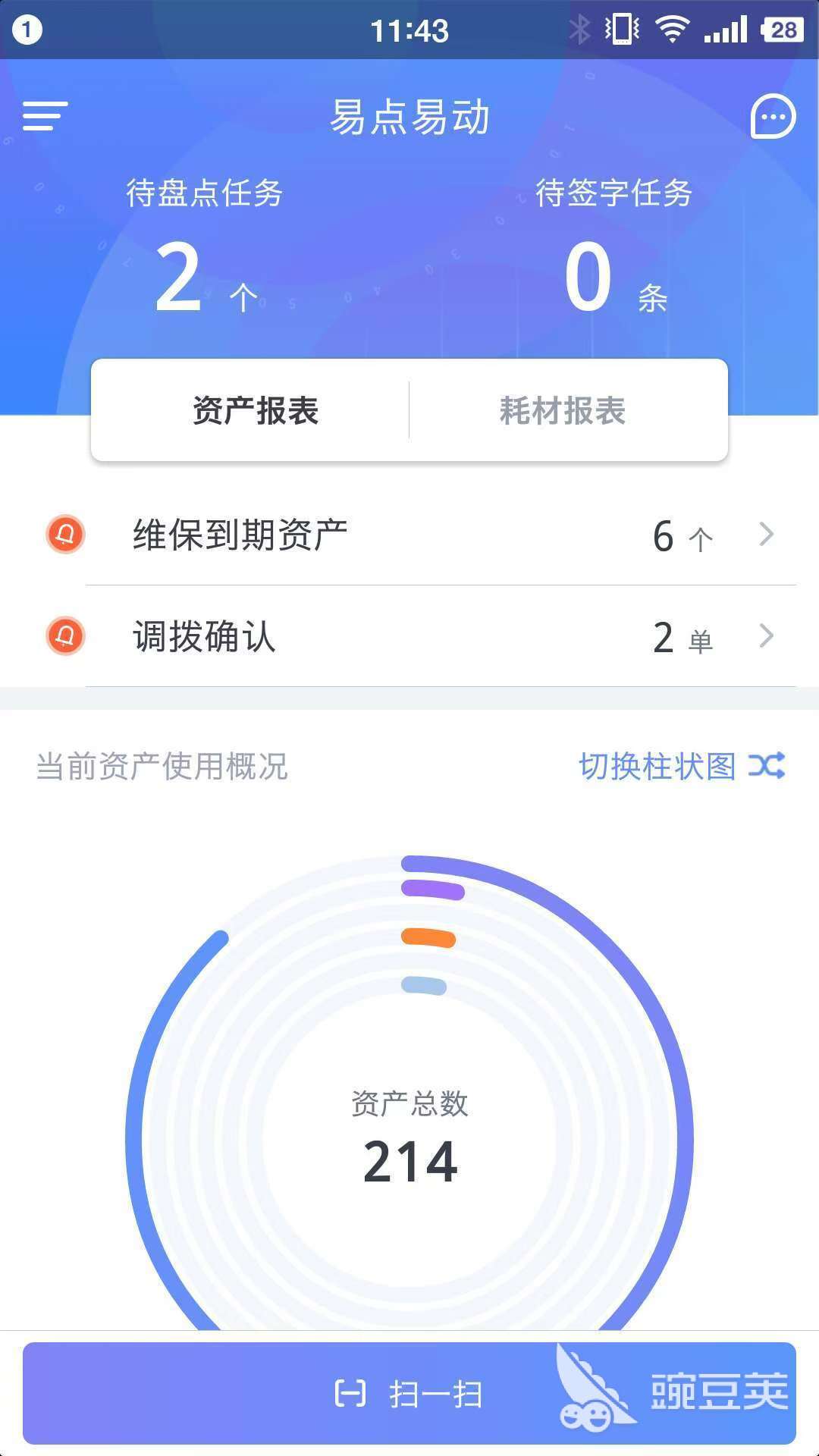 資產(chǎn)管理軟件推薦 安全性高的資產(chǎn)管理工具盤(pán)點(diǎn)截圖
