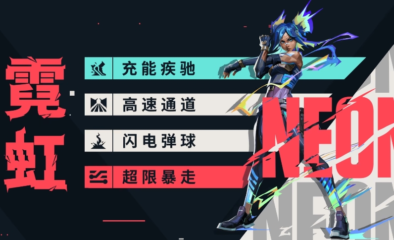 無畏契約源能行動霓虹怎么樣 無畏契約手游霓虹介紹截圖