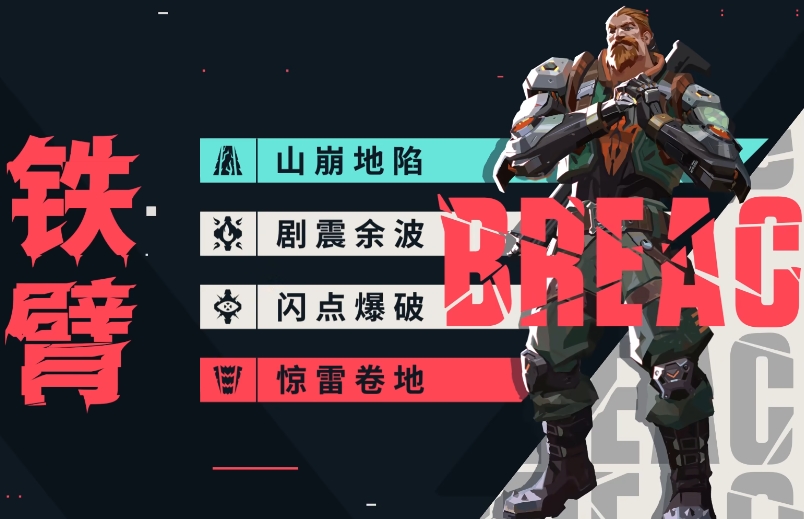 无畏契约源能行动铁臂怎么样 无畏契约手游铁臂信息介绍截图
