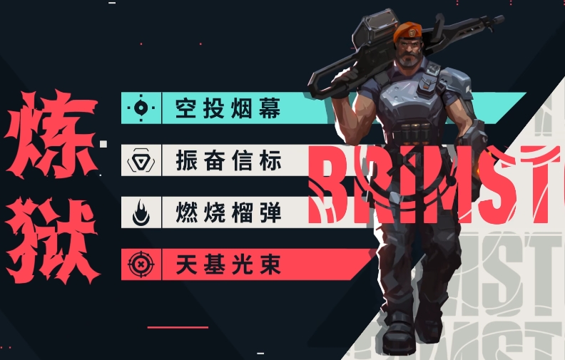 无畏契约源能行动炼狱怎么样 无畏契约手游炼狱角色强度解析截图