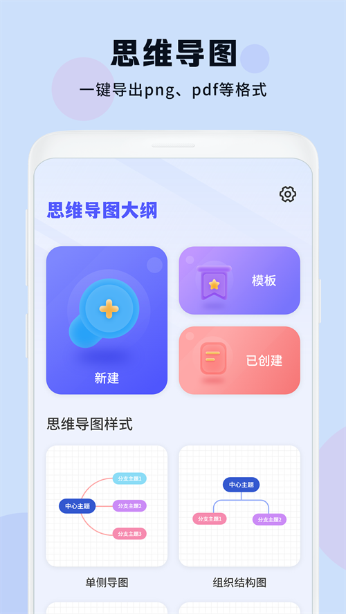思维导图用什么软件做 做思维导图的软件盘点截图