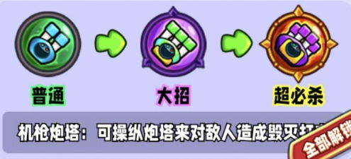 宮爆老奶奶家族篇啥套裝最好 宮爆老奶奶家族篇套裝推薦截圖