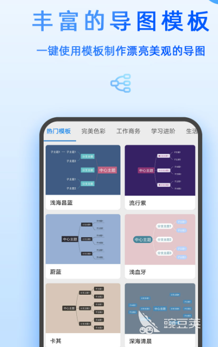 制作思維導(dǎo)圖軟件有哪些 制作思維導(dǎo)圖app推薦與使用體驗截圖
