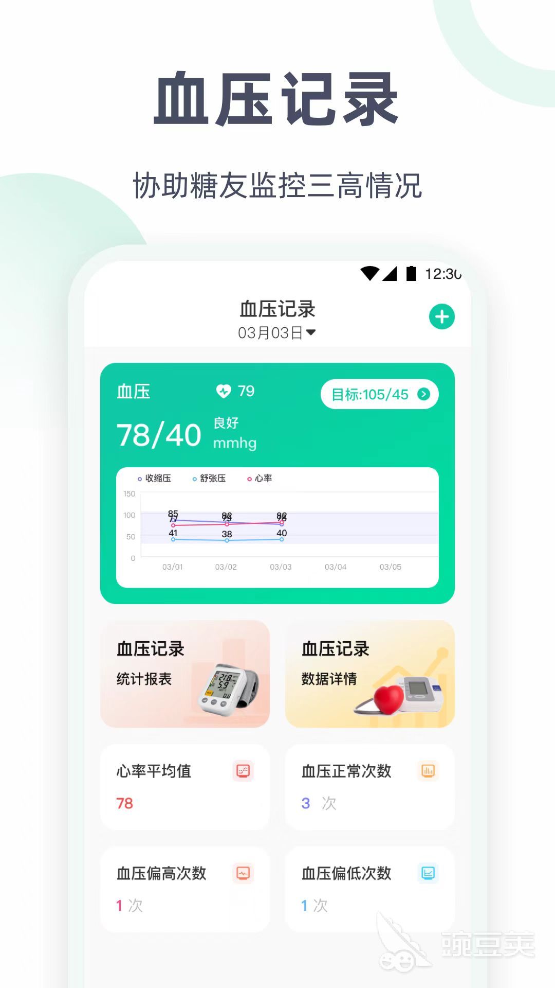 手機(jī)量血壓軟件推薦 精準(zhǔn)測(cè)量血壓的實(shí)用APP排行榜截圖
