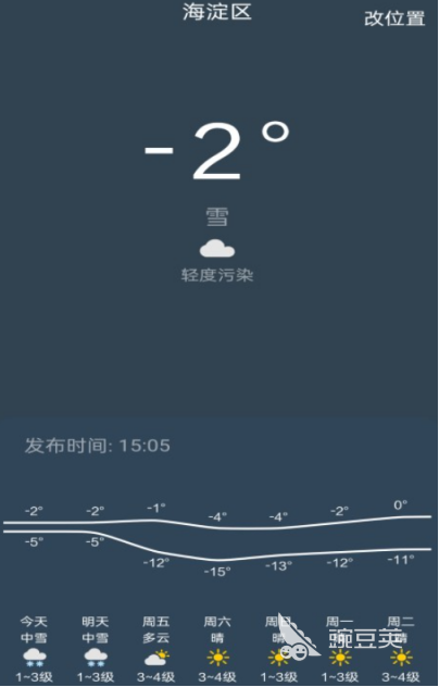 免費影視劇APP推薦 免費看影視劇的軟件有哪些截圖