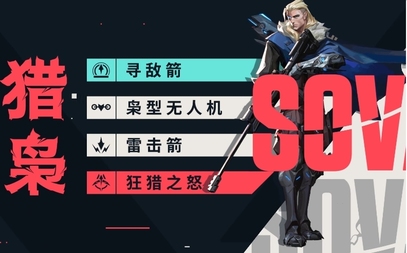 无畏契约源能行动猎枭好用吗 猎枭角色玩法介绍