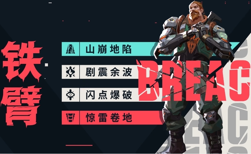 无畏契约源能行动铁臂强度如何 铁臂角色强度一览