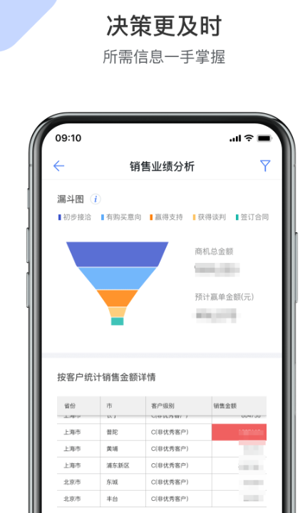 销售管理软件有哪些 好用的销售管理app合集截图