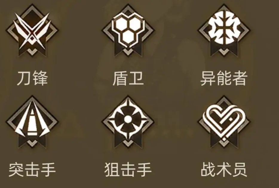 異象回聲職業(yè)有哪些 異象回聲新手職業(yè)解析截圖