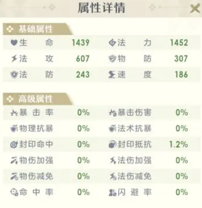 桃花师金乌怎么样 桃花师金乌入门玩法攻略截图
