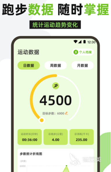 運動健康A(chǔ)pp推薦 運動健康軟件下載指南截圖