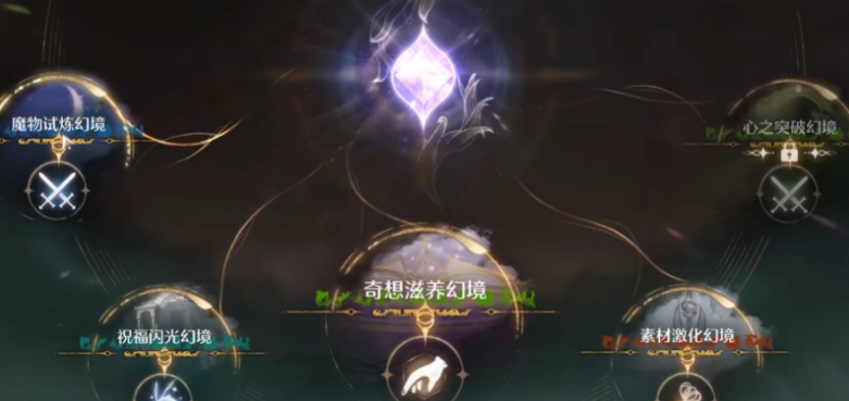 無限暖暖談幽幽怎么過 無限暖暖談幽幽通關(guān)攻略截圖