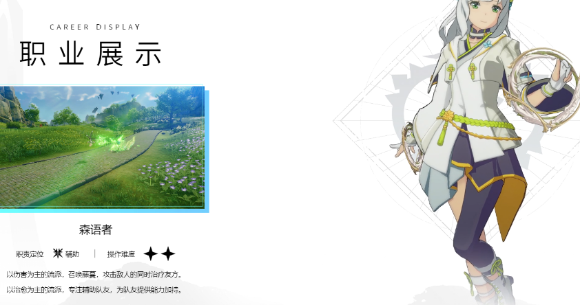 星痕共鳴森語者有哪些技能?星痕共鳴森語者技能使用攻略截圖