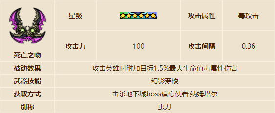 英勇之地死亡之吻改造效果分享 英勇之地死亡之吻改造效果介绍截图