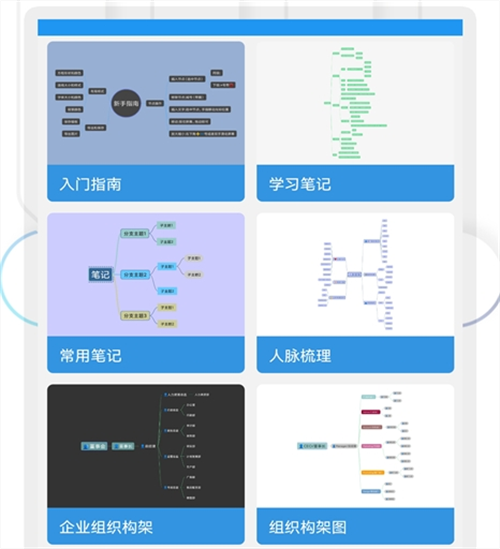 思维导图软件有哪些 好用的思维导图app合集截图