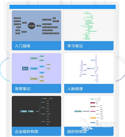 思維導(dǎo)圖軟件推薦 思維導(dǎo)圖app精選實(shí)用工具合集截圖