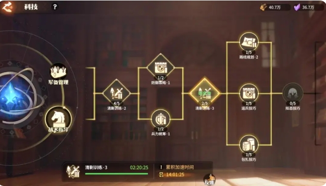 龙石战争科技系统怎么样 科技系统详情介绍截图