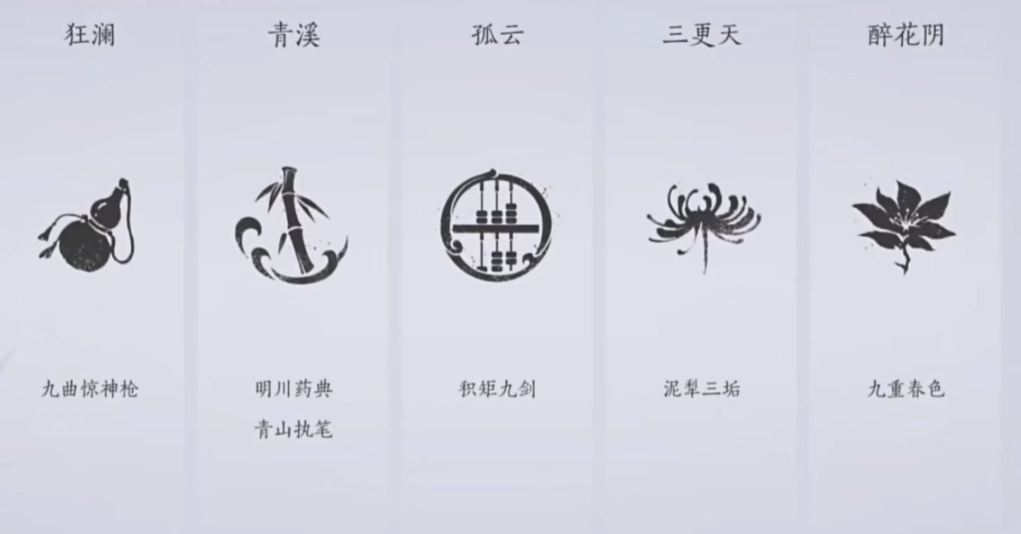 燕云十六聲偷師攻略 燕云十六聲偷師任務教程截圖