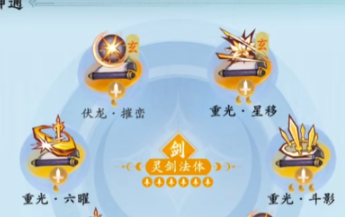 问剑长生平民玩家流派选择攻略 问剑长生手游流派如何选择截图