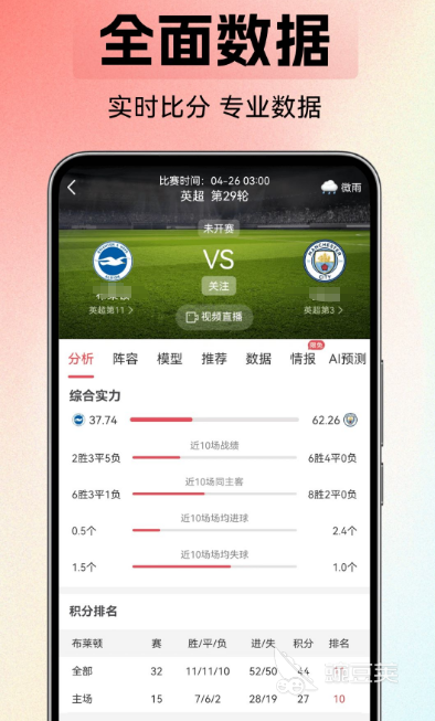 看球直播APP推薦 免費看球直播軟件下載分享截圖
