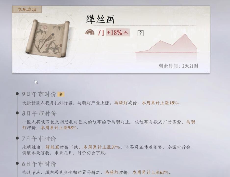 燕云十六聲跑商攻略 燕云十六聲跑商怎么玩截圖