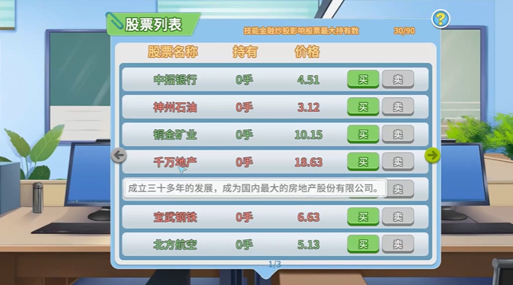 职场浮生记怎么炒股 职场浮生记炒股玩法介绍截图