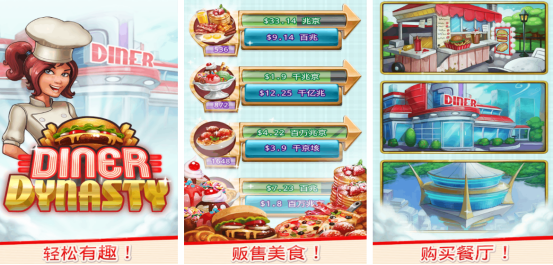 熱門(mén)的外國(guó)做飯游戲叫什么