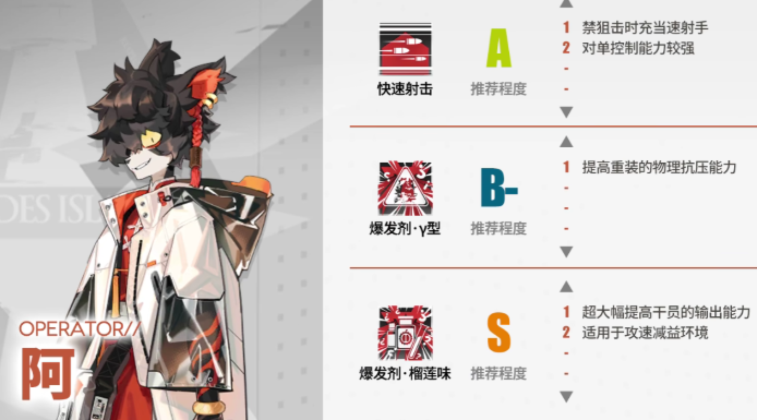 明日方舟技能是什么 明日方舟技能種類介紹截圖