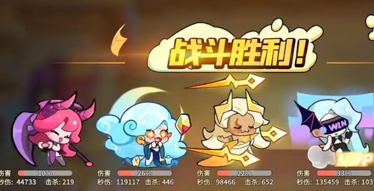 梦境护卫队天赋推荐 梦境护卫队天赋搭配建议截图