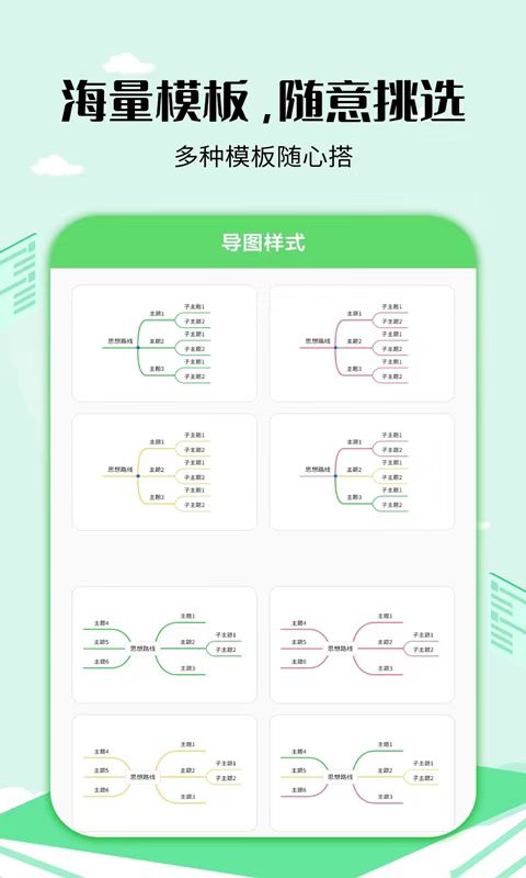 好样的思维导图软件有哪些 模板多的思维导图软件分享截图